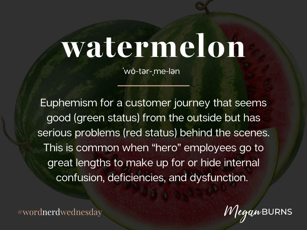 WNW-Watermelon-2024